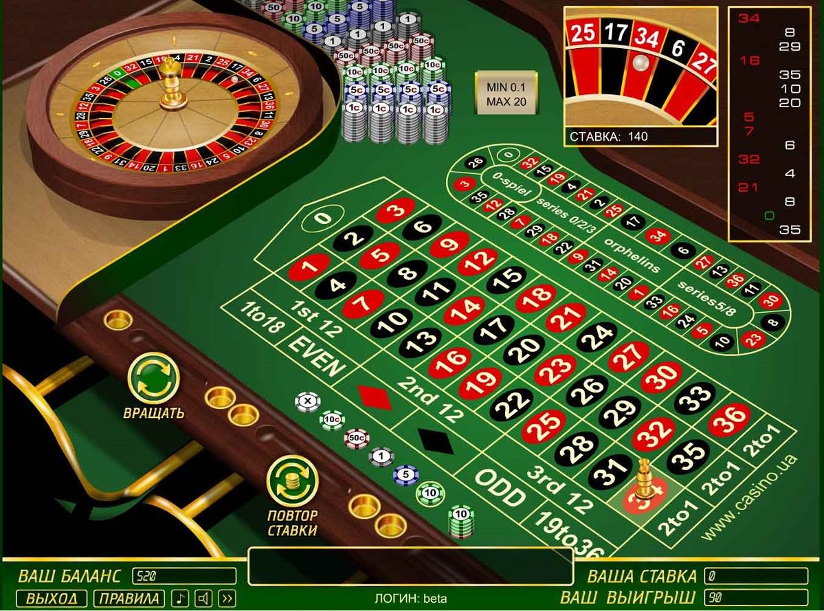 Which Game First کیسینو میں رولیٹی گیمز کے بارے میں معلومات